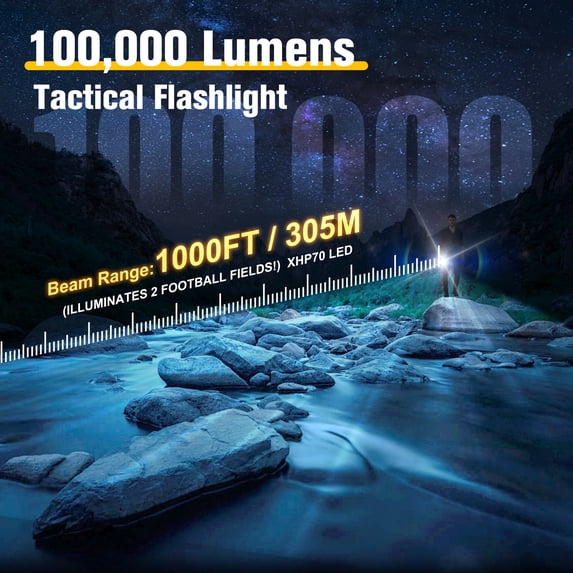 YTAKY Flashlight, 100000 Lumens Super Bright XHP70.2 Flashlight, 3000mAh USB Rechargeable, Zoomable IPX6 Waterproof Torch for Hiking Hunting Camping
