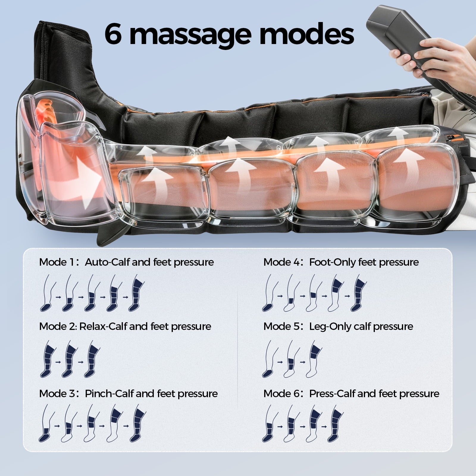 FED Fitness Compression Boots, 6 Modes & 13 Levels , 3 Timing&Heat, 5 Airbags 360° Coverage, Adjustable with Washable Liner for Leg Massage, L Size