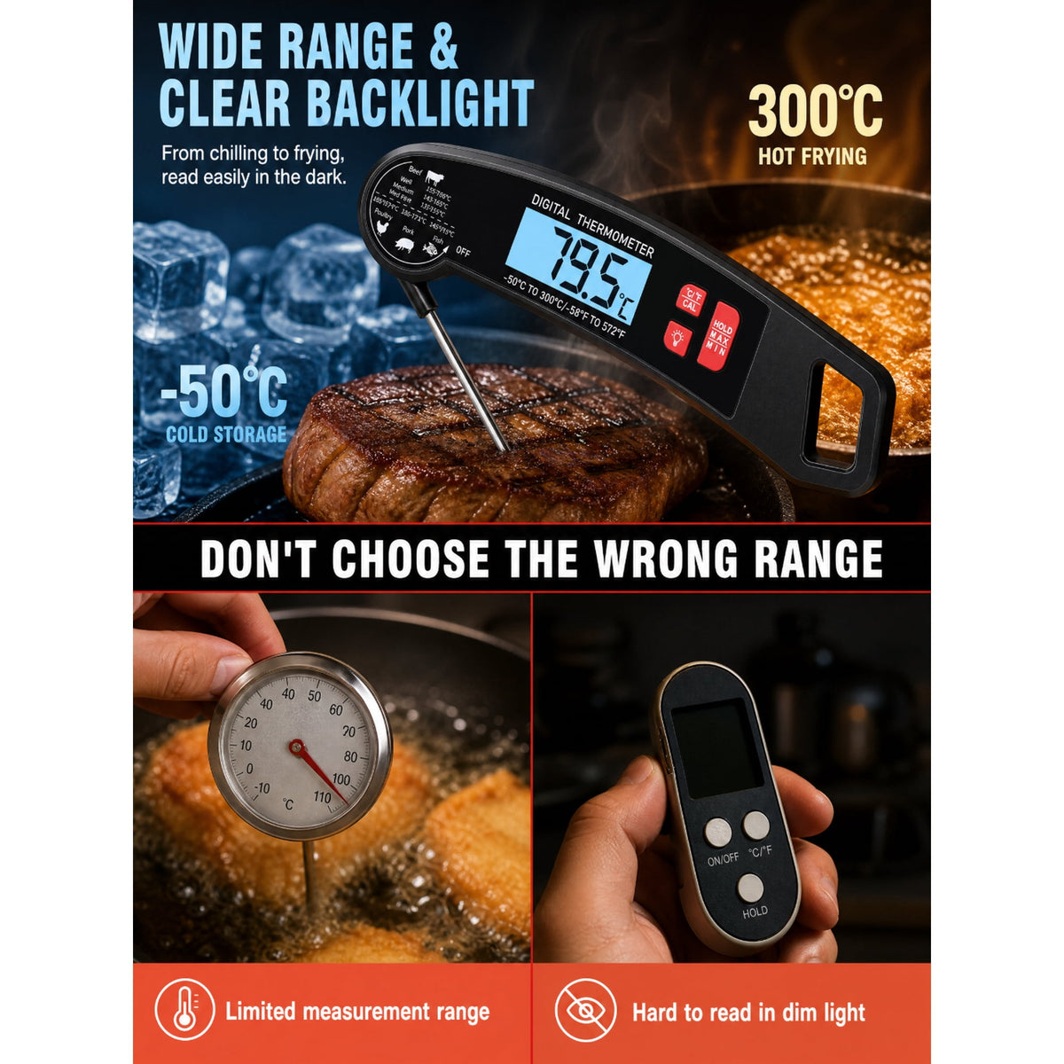 YTAKY Meat Thermometer, 2-Second Instant Read Waterproof Digital Food Thermometer with -58 to 572°F Range & Backlight for Grilling BBQ Oven Cooking, Black